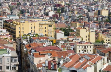 istanbul şehir ilçeleri
