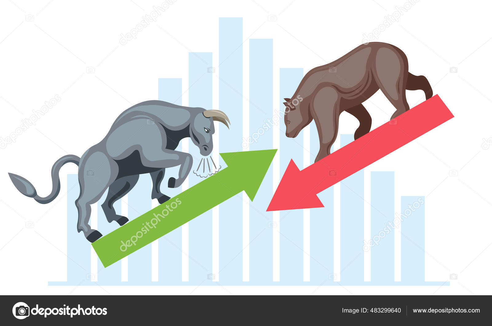 Bull vs Bear Markets: Research Definitions, 2025 Outlook, and Social Media Investment Strategies