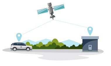 GPS uydu vektör illüstrasyonundan araç izleme teknolojisi sistemi