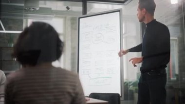 Proje Yöneticisi Ofiste Toplantı Yaptı