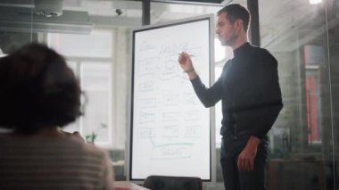 Proje Yöneticisi Ofiste Toplantı Yaptı