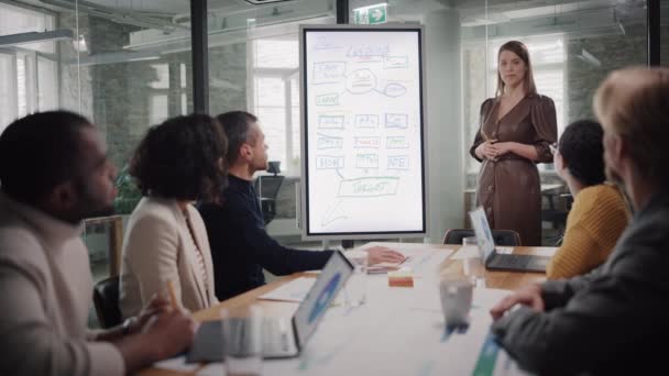 Projektleiter hält ein Meeting im Amt ab — Stockvideo