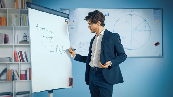 Business Coach for the Company Management Explains How to Train your Team Efficiently, Writing on Whiteboard. Online Courses, Remote Work, Video Conference, e-Education, e-Business, Webinar