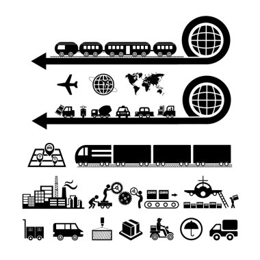 İhracat sanayi ve lojistik