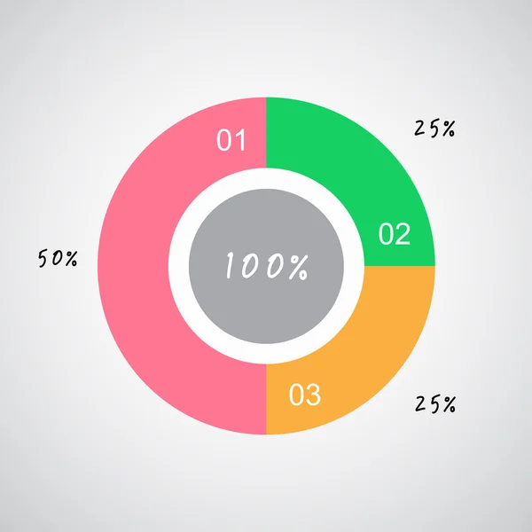 Circle percentage colorful diagram — Stock Vector