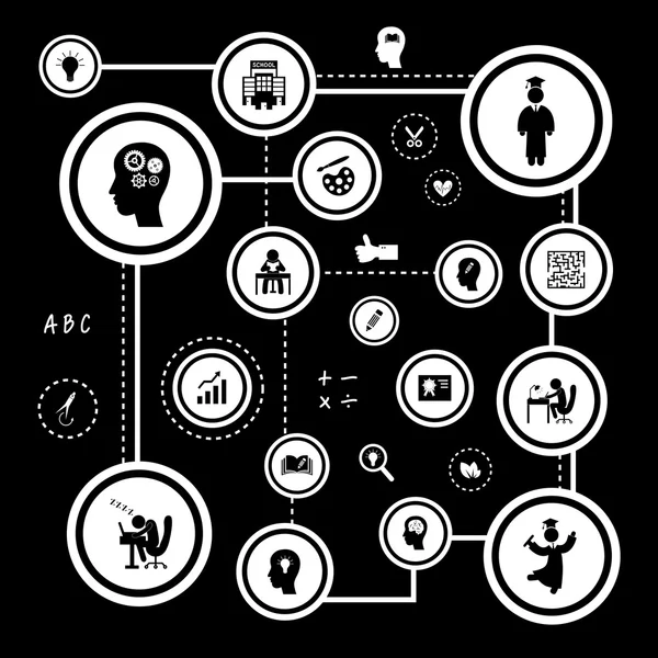 Icônes de base pour l'éducation — Image vectorielle