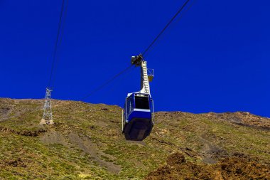 Teleferik veya füniküler kabin ile