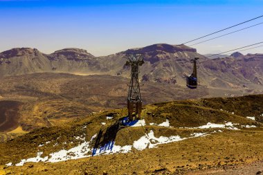 Teleferik veya füniküler kabin ile