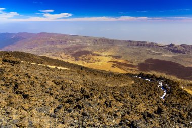 Teide Milli Park peyzaj