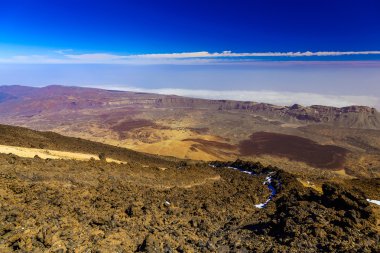 Teide Milli Park peyzaj