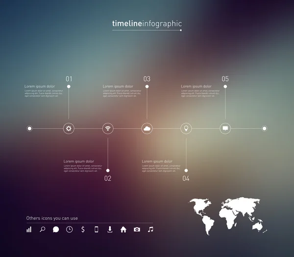 Zaman Çizgisi BilgisiComment