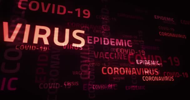 Covid Epidemi Coronavirus Abstrakt Loop Koncept Vaccine Krise Virustekst Problemfri – Stock-video