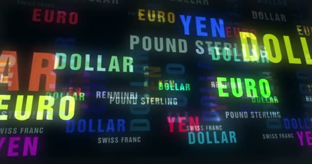 货币美元 欧元和日元的抽象循环概念 瑞士法郎和人民币文本 无缝隙 无穷无尽 循环的3D字动画 — 图库视频影像