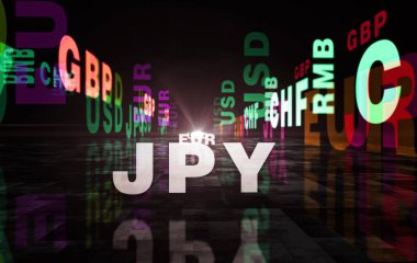 Para birimi Eollar, Euro ve Yen soyut kavramları. Sterlin, İsviçre Frangı ve Renminbi metin 3d illüstrasyon.