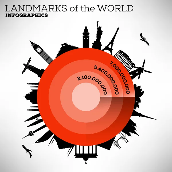 세계 도시 infographic 디자인 — 스톡 벡터