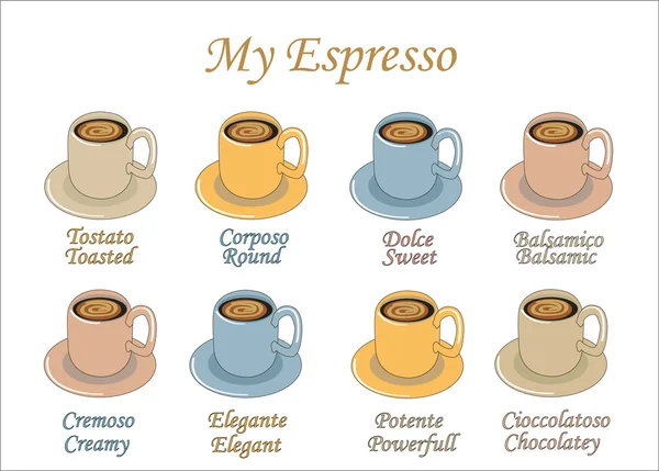 My espresso — Stock Vector