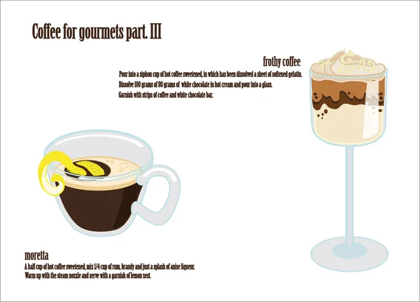 Morettae köpüklü kahve