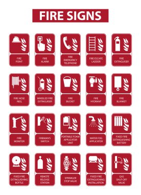 Yangın işaretleri kümesi