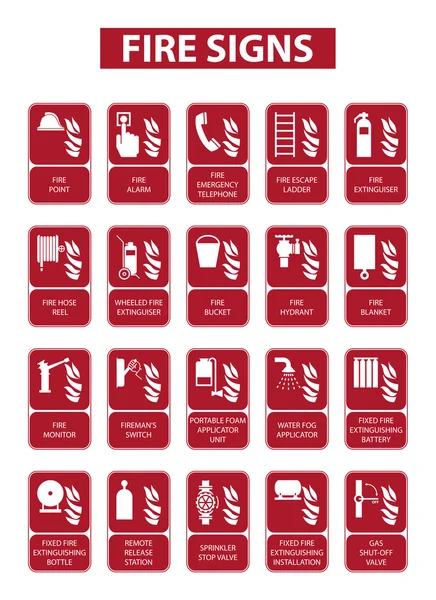 Yangın işaretleri kümesi