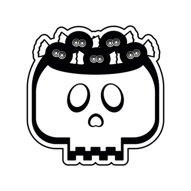 Korkunç kafatası simgesi