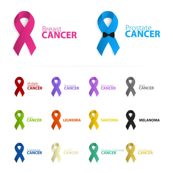 Beyaz arka planda yalıtılmış renkli şerit logosu. Kanser logosuna karşı. Prostat kanseri hastalığı sembolü durdurun. Uluslararası dünya çapında meme kanseri haftası. Tıbbi işaret. Vektör çizimi.