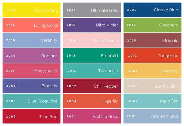 Colori di tendenza degli anni. Tonalità di colore popolari. Tavolozze cromatiche creative per l'arte e il business. Illustrazione vettoriale. — Vettoriale Stock