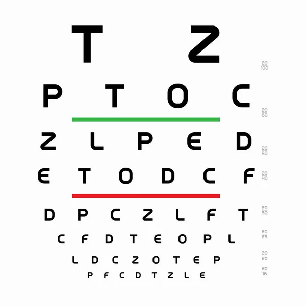 Šablona Snellenovy mapy. Stůl s písmeny pro oftalmologické vyšetření. Abeceda pro měření zrakové ostrosti. Vektorová ilustrace. — Stockový vektor