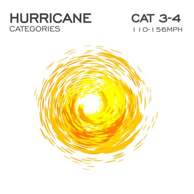 Kategori 3, 4 kasırga bilgi elementi kasırga son dakika haberleri ve uyarısı için. Alarm işareti. Bulut ve toz girdabı, vektör çizimi.