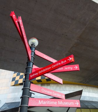 Darling harbour de sydney
