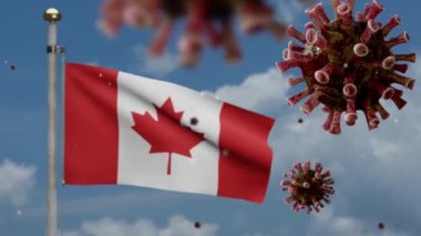 Kanada bayrağı üzerinde 3 boyutlu grip koronavirüsü, patojen solunum yollarına saldırıyor. Kanada pankartı Covid19 virüs enfeksiyonu konseptiyle sallanıyor. Gerçek kumaş dokusuna yakın çekim Teğmen Dan