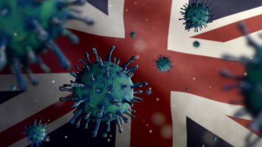 Birleşik Krallık bayrağı sallanıyor Coronavirus salgını solunum sistemini tehlikeli grip olarak etkiliyor. Influenza tipi Covid 19 virüsü. Ulusal Britanya pankartı arka planda. Salgın konsepti