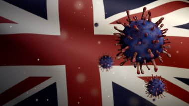 Birleşik Krallık bayrağı sallanıyor Coronavirus salgını solunum sistemini tehlikeli grip olarak etkiliyor. Influenza tipi Covid 19 virüsü. Ulusal Britanya pankartı arka planda. Salgın konsepti