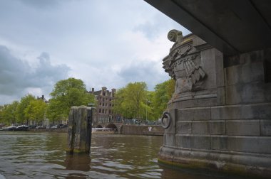 Köprünün altından