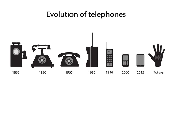 Teléfono evolución vector iconos — Vector de stock