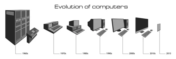 Bilgisayar evolution Telifsiz Stok Vektörler