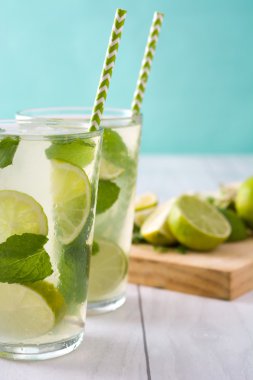 Yaz içeceği. Limon ve nane ile taze mojito. Mavi arka plan