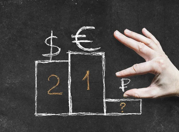 Drawing with chalk on the Blackboard: world currency symbols on — Stock Photo, Image