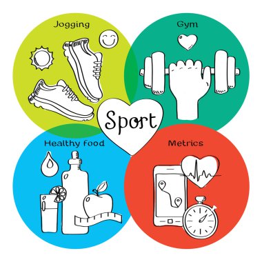 Sağlıklı yaşam konsepti handdrawn simgeler koşu, spor salonu, sağlıklı gıda, ölçümleri.