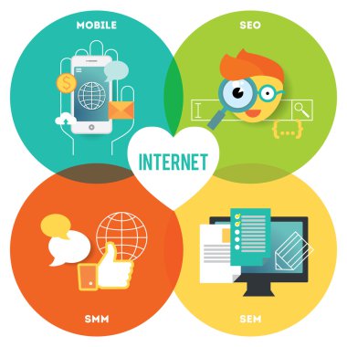 Cep, Arama Optimizasyonu ve internet pazarlama illüstrasyon ayarlayın. Şık tasarım öğeleri veya renkli arka plan üzerinde simgeler.