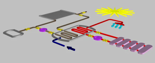 Ηλιακό σύστημα θέρμανσης — Φωτογραφία Αρχείου