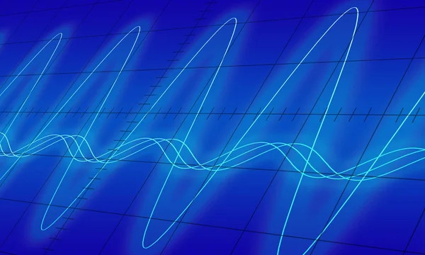 Sine waves measuring display — Stock Photo, Image