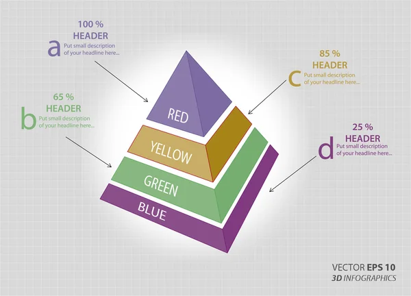 Kreativní 3d vektorové infografiky trojúhelník pro podnikání nebo non-pro — Stockový vektor