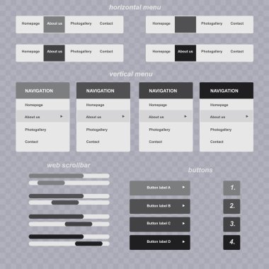 web sitesi için duyarlı öğeleri