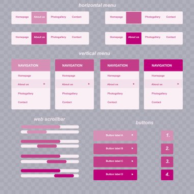 web sitesi için duyarlı öğeleri