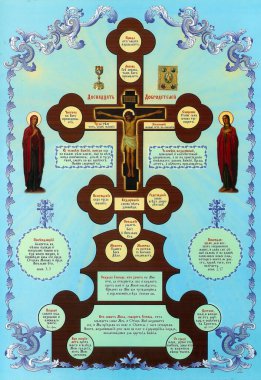 Orthodox picture of the 12 virtues. clipart