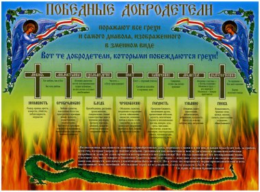 Orthodox painting Victory Virtues. clipart