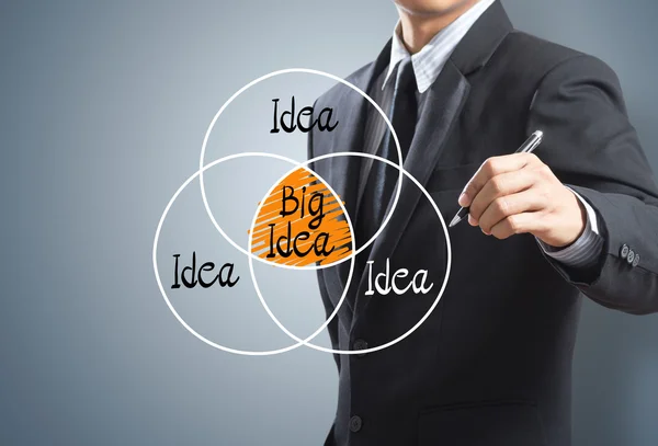 Businessman drawing big idea concept — Stock Photo, Image
