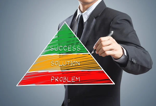Affärsman skriva problem, lösning, framgång konceptet diagram — Stockfoto