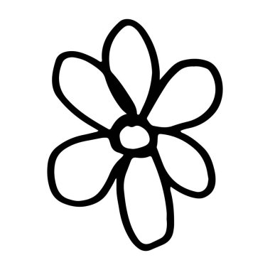 El çizimi karalama simgesi