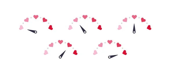 愛メーターの感情の概念 ベクトルフラットイラスト デートやバレンタインデーの休日のためのインフォグラフィック感情的な速度計の設計要素 ピンクから赤へのグラデーションカラーのハート型 — ストックベクタ
